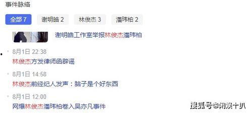 娱乐918吃瓜你我他,揭秘娱乐圈的瓜田，你我他共话热点